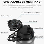 Fanhaw 40 oz Insulated Stainless Steel Water Bottle - Image 2