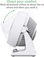 Vornado 133DC Energy Smart Compact Air Circulator - Image 2