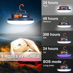 UV Flashlight Camping Light, IODOO 10000mAh 48 LED 395nm UV / 6500K Floodlight - Image 2