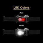 Princeton Tec Byte LED Headlamp Lightweight Compact Durable Hands-Free Lighting - Image 3