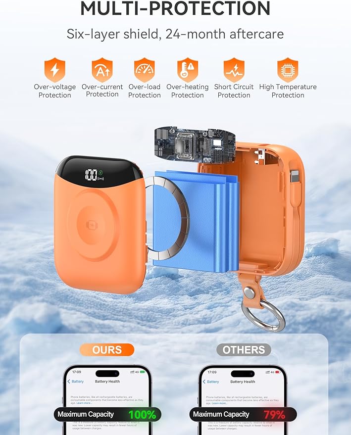 Portable Charger, 10000mAh 22.5W Fast Charging Power Bank - Image 6