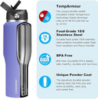 HYDROWION 40 oz Insulated Water Bottle - Image 3