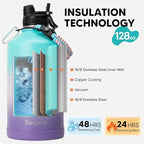 Swigina Gallon Insulated Water Bottle - Image 3