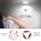 Mlambert 4 Pack Motion Sensor LED Night Light, Cordless Battery-Powered - Image 4