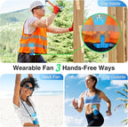 Portable Fan 4000mAh Rechargeable, 4 Speeds 13000RPM Strong Airflow, Personal - Image 4