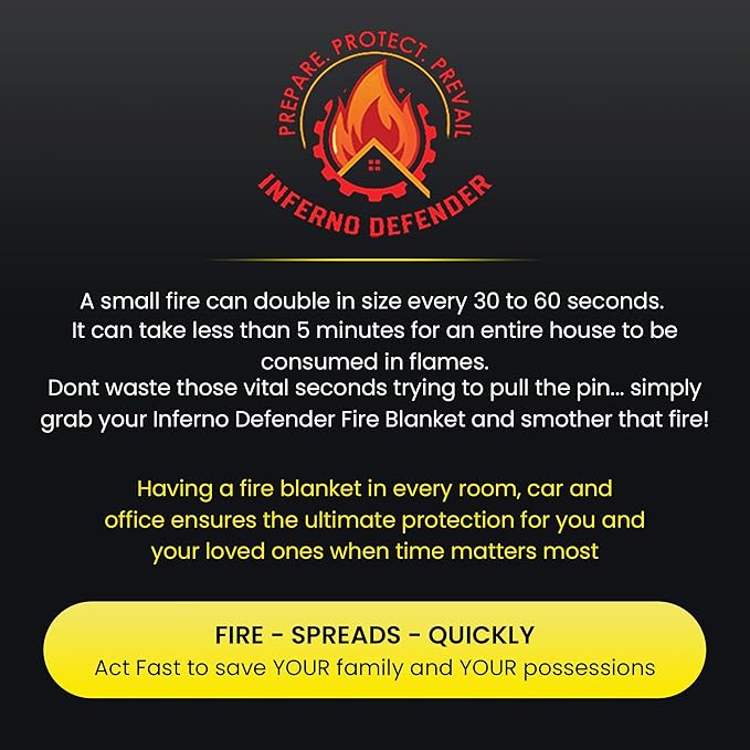 Emergency Fire Blanket For Home And Kitchen, Safe Touch Silicone Coated - Image 3