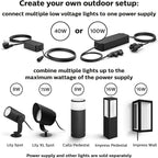 Philips Hue Outdoor 100W Power Supply Black - Image 5