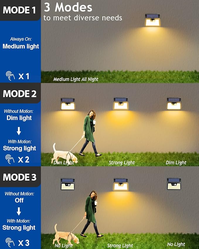 Peasur LED Solar Lights Outdoor Motion Sensor, 2 Packs Waterproof Solar Power - Image 2
