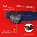 EVEREADY LED Headlamps Pro200, IPX4 Water Resistant, Bright and Durable Head - Image 4