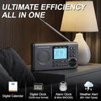 RunningSnail NOAA Weather Alert Radio - Image 6