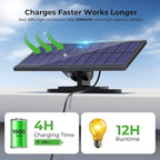 nipify 4 Pack Outdoor Solar Light - Image 2