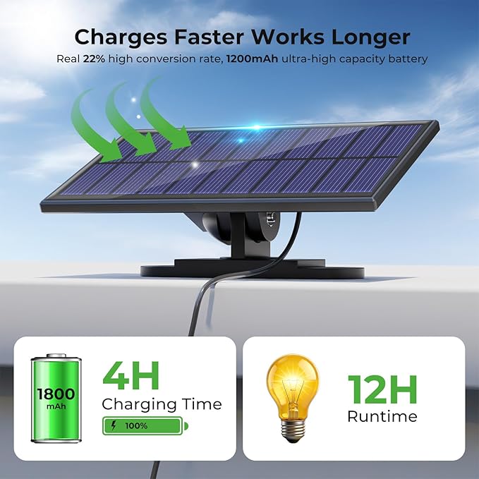 nipify 4 Pack Outdoor Solar Light - Image 2