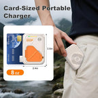 SEANCHEER P05 Portable Charger, Magnetic Power Bank, Small Wireless PowerBank - Image 5