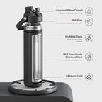 ENCOOL Insulated Water Bottle - Image 2