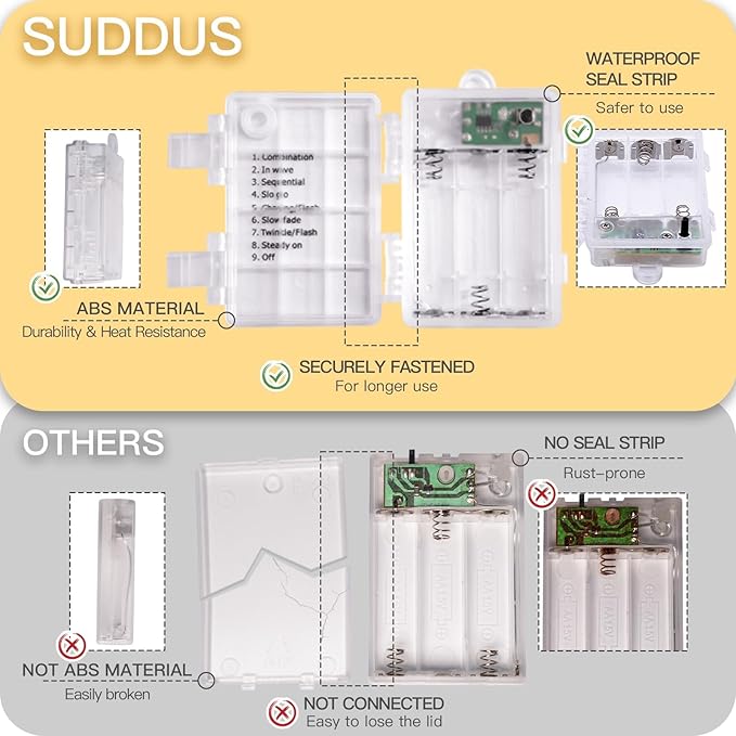 suddus Fairy Lights Battery Operated - Image 9