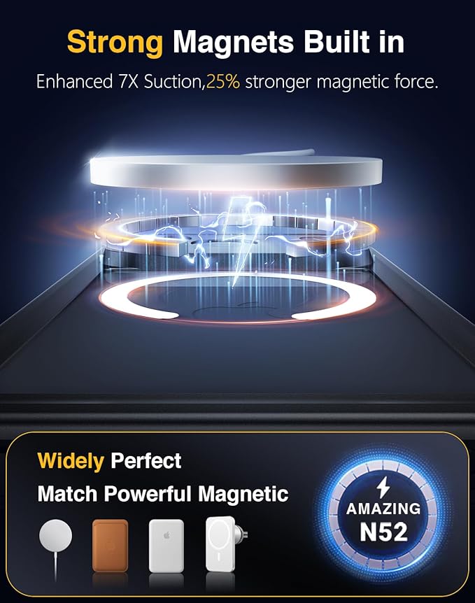 Lanhiem Magnetic for iPhone 17 Pro Max Case Waterproof, Built in Screen - Image 3