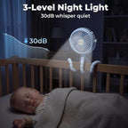 AMACOOL Battery Operated Stroller Fan, Baby Travel Essentials - Image 6