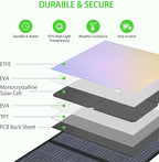 200W High Efficiency ETFE Foldable Solar Panel - Image 6