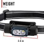 Coast WPH30R 1500 Lumen Waterproof Ultra Bright IP68 USB Rechargeable-Dual - Image 12