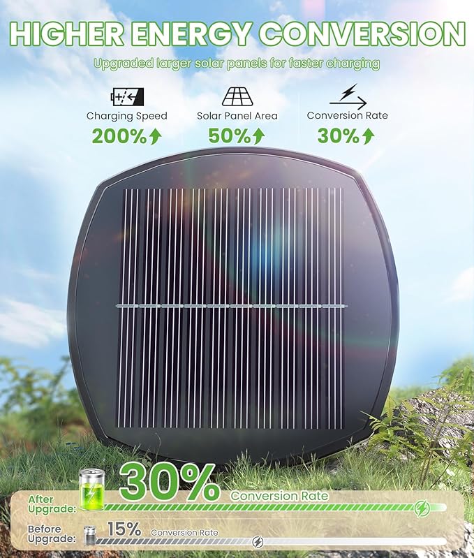 BITPOTT Bright Solar Pathway Lights, 2 Pack Solar Lights Outdoor Waterproof IP65 - Image 3