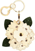 BORKUANA Leather Keychain Holder Case Compatible by BORKUANA