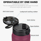 Fanhaw 20 oz Insulated Stainless Steel Water Bottle - Image 2