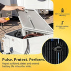 32W Solar Battery Charger, Zuomeng MPPT Solar Battery Maintainer & Solar - Image 4