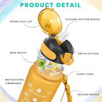 Enerbone 32 oz Drinking Water Bottle - Image 3