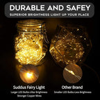 suddus 66ft 200 LED Outdoor String Lights, Fairy Lights Battery Operated - Image 9