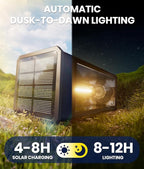 NEWMESSI Solar Pathway Lights Outdoor, 4 Pack Garden Lights IP65 Waterproof - Image 2