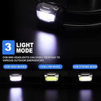 Macarrie 30 Pack LED Headlamps IPX4 Waterproof 3 Modes Headlamp Flashlight - Image 4