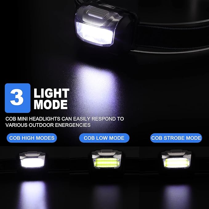 Macarrie 30 Pack LED Headlamps IPX4 Waterproof 3 Modes Headlamp Flashlight - Image 4