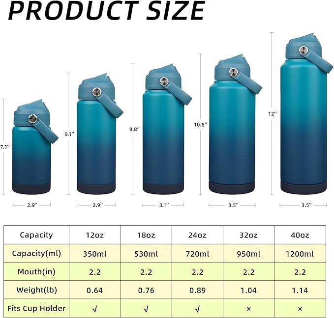 BJPKPK Water Bottle with Straw Lid, 24oz Vacuum Insulated Water Bottles - Image 5