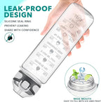 Enerbone 32 oz Water Bottle - Image 5