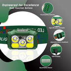 Headlamp Rechargeable LED, 800 Lumens - Image 8