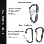 Rhino Produxs 8PCS of Lightweight Duty Snap Carabiner Clips, D Ring Shape - Image 4