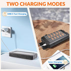 Solar Charger 20, Portable Power Bank, 4 Cables Outdoor Waterproof External - Image 4