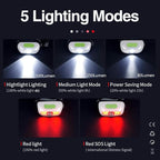 Rechargeable Headlamp, Ultra Bright 500 Lumen Head Lamp 5 Lighting Modes - Image 2