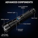 MIXILIN Rechargeable Flashlights High Lumens, 4 Pack 99, 000 Lumens Super - Image 9