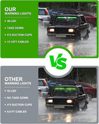 HLauto 604N Emergency Dash Strobe Lights: 2x16.8 inch Green Security Light - Image 6
