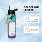 RAYMYLO Insulated Water Bottle 40 oz, Triple Wall Vacuum Stainless Steel - Image 2
