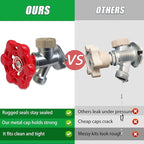 Anti-Siphon Industrial-control-valves Repair Kit， ASSE 1019-A Vacuum Breaker - Image 5