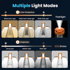 CAVN Rechargeable Camping Lights - Image 3