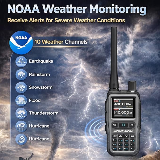 BAOFENG UV-5R Mini Ham Radio: Long Range Handheld Two Way Radio - Image 5