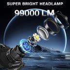AKNEAR Rechargeable LED Headlamp Super Bright, 4500 High Lumens Head Lamp - Image 2