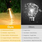 Brightever Outdoor String Lights 150FT, Patio Lights - Image 2