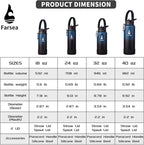 Farsea Insulated Water Bottle - Image 3