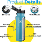 Han's Bottle Sports Water Bottle - 24 Oz - Image 5