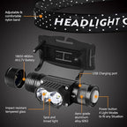 Headlamp Rechargeable 4 Pack, 1200 Lumen LED Head Lamp - Image 3