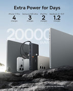 Baseus 100W Power Bank 20000mAh, Portable Laptop Charger - Image 4